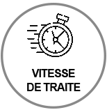 Vitesse de traite